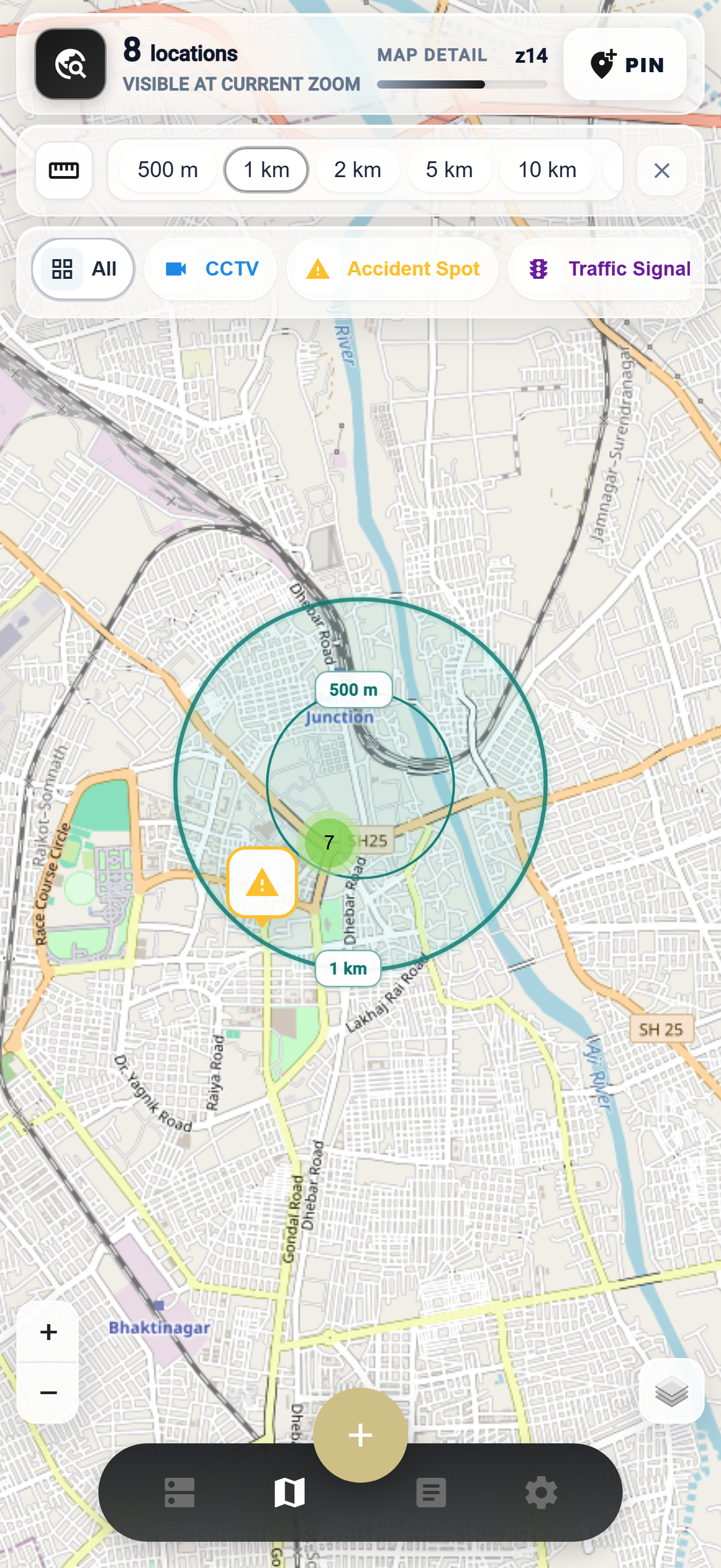 Radius